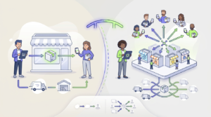 Ecommerce store and online marketplace business models compared